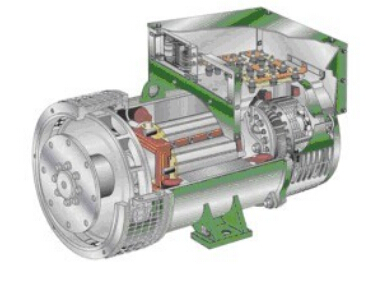涡阳发电机内部结构图